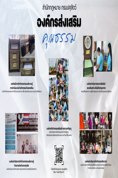 องค์กรคุณธรรม ปีงบประมาณ 2566