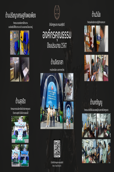 องค์กรคุณธรรม ปีงบประมาณ 2567