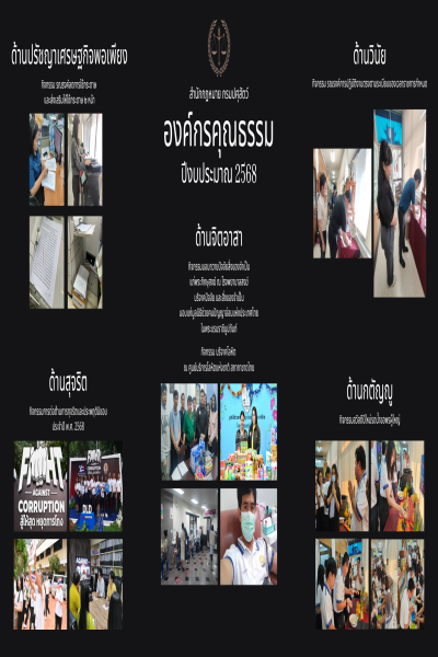 องค์กรคุณธรรม ปีงบประมาณ 2568