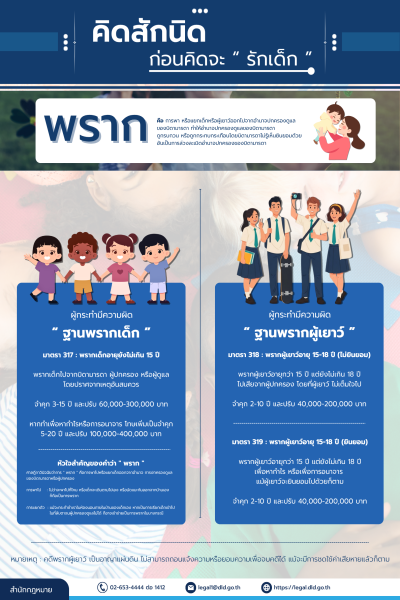 คิดสักนิด ก่อนคิดจะ "รักเด็ก"