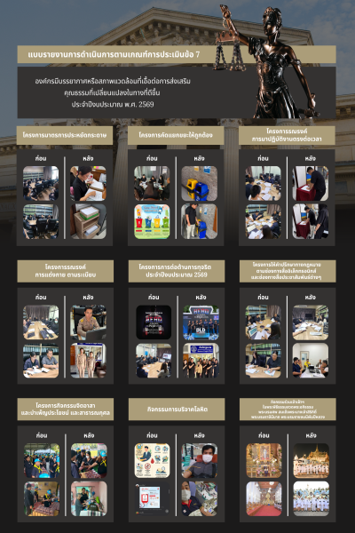 แบบรายงาน การดำเนินการ ตามเกณฑ์การประเมินข้อ 7