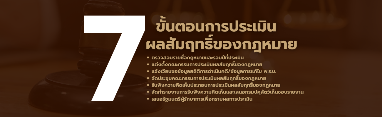 7 ขั้นตอนการประเมินผบสัมฤทธิ์ของกฎหมาย