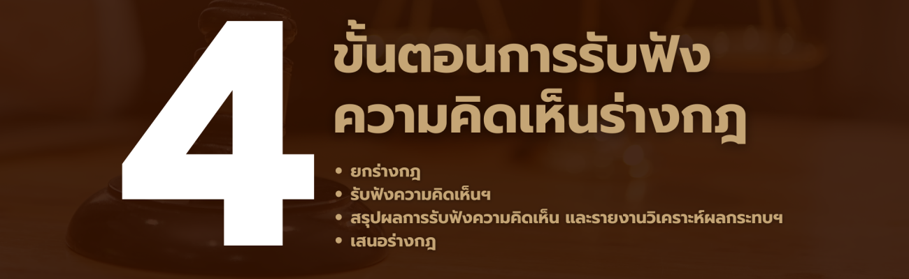 4 ขั้นตอนการรับฟังความคิดเห็นร่างกฎ