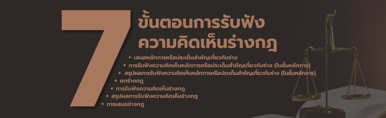 7 ขั้นตอนการรับฟังความคิดเห็นร่างกฎ