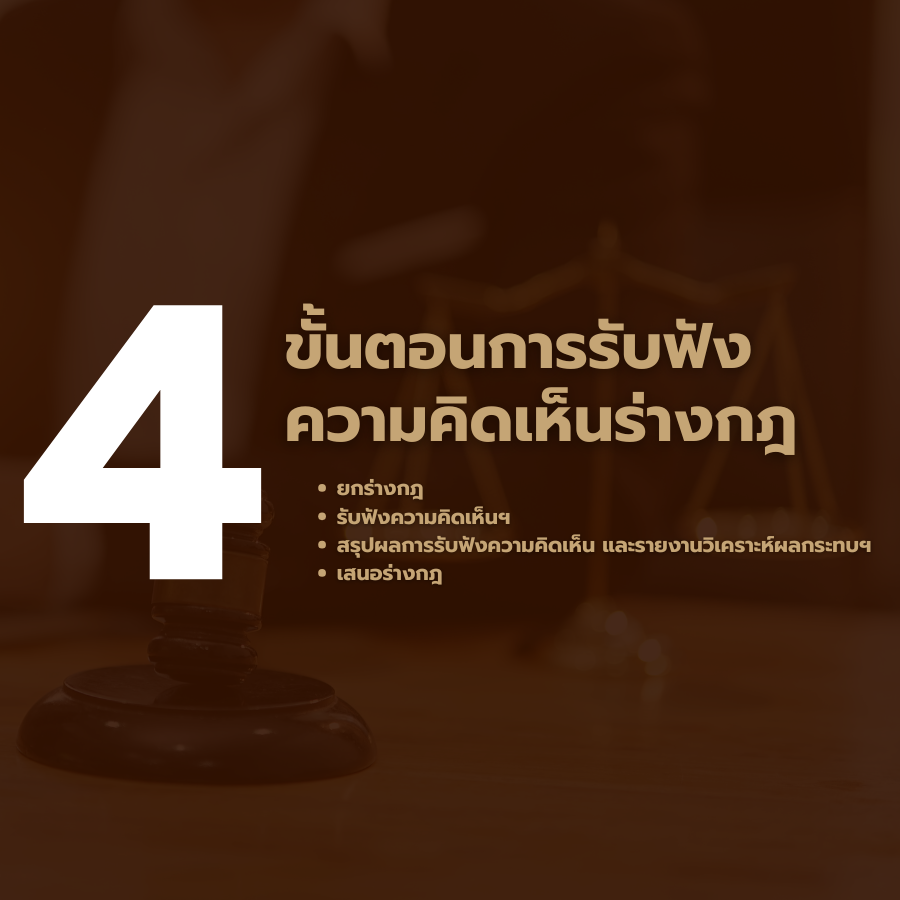 4 ขั้นตอนการรับฟังความคิดเห็นร่างกฎ